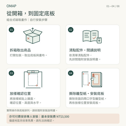 磁吸藝術壁畫自行安裝步驟1至4：拆箱、清點配件、放樣定位、撕除底板背面四周口字型離型紙後安裝