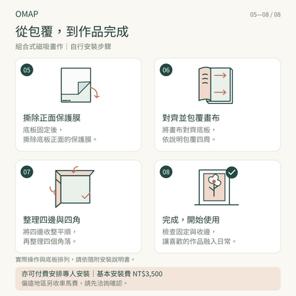 磁吸藝術壁畫自行安裝步驟5至8：撕除正面保護膜、包覆畫布、整理四邊四角並檢查完成