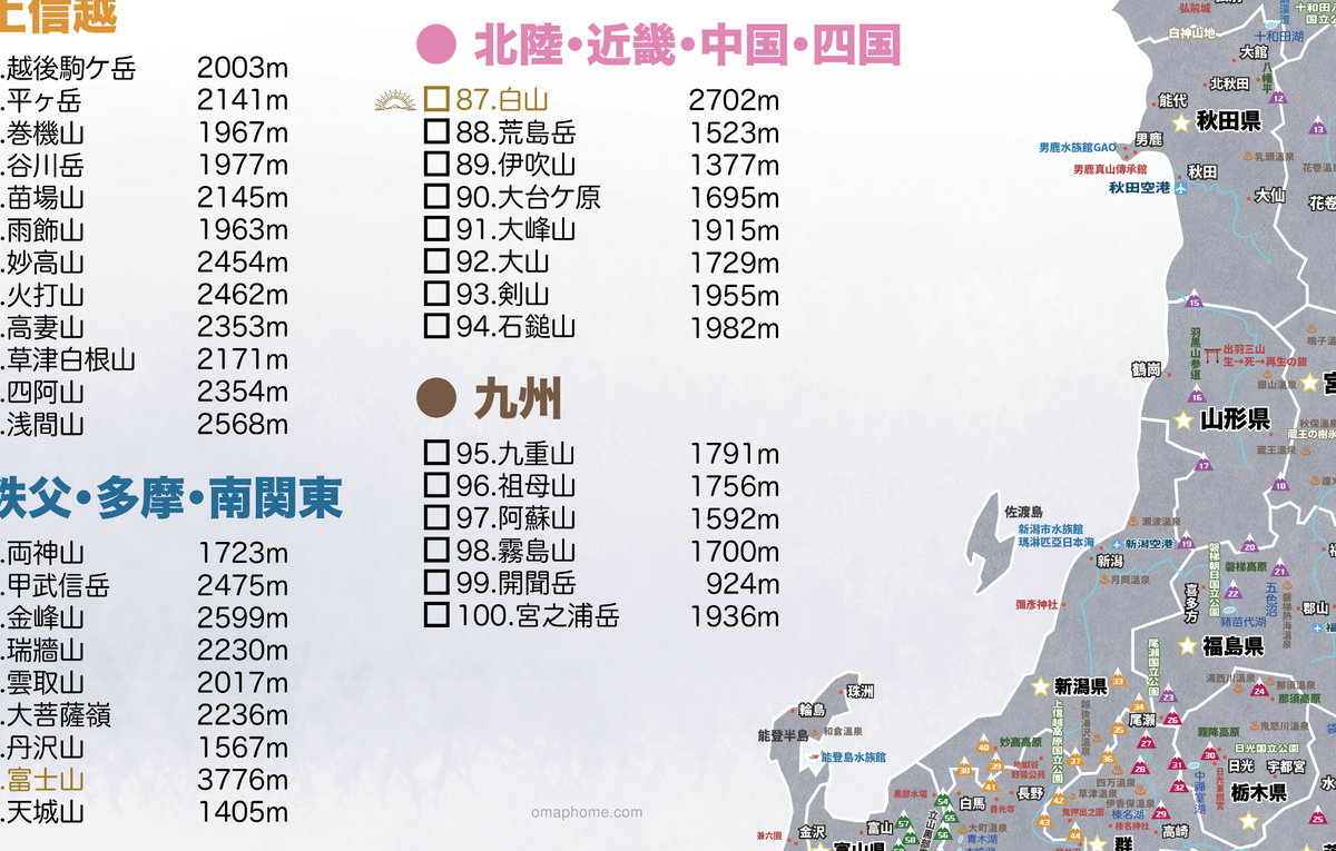 OMAP 山旅日本百名山分區清單特寫，山名、海拔與標記方框