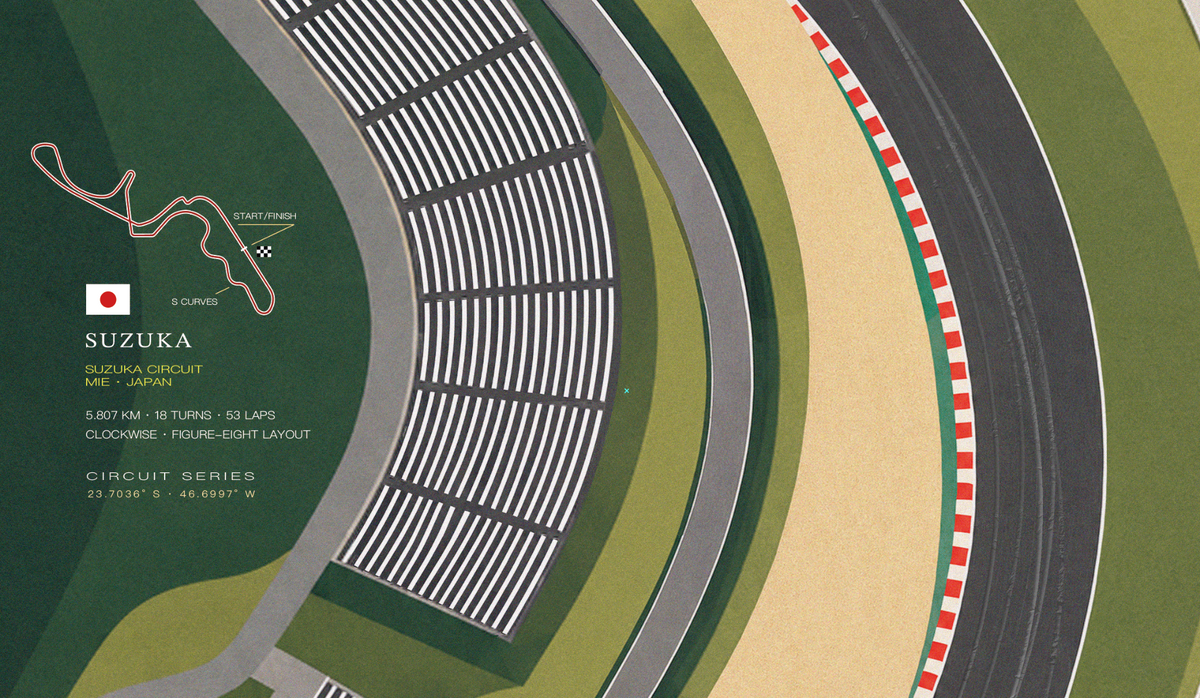 OMAP 鈴鹿賽道畫作局部細節：賽道線條、紅白路緣與 SUZUKA 字樣
