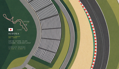 OMAP 鈴鹿賽道畫作局部細節：賽道線條、紅白路緣與 SUZUKA 字樣